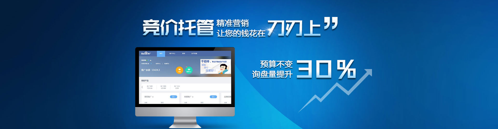 绵阳竞价托管